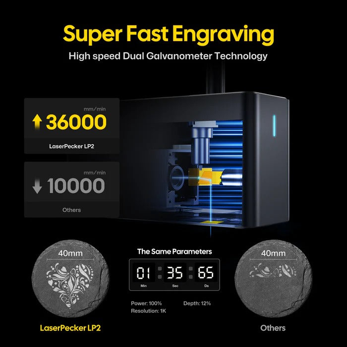 Laser Engraving Machine