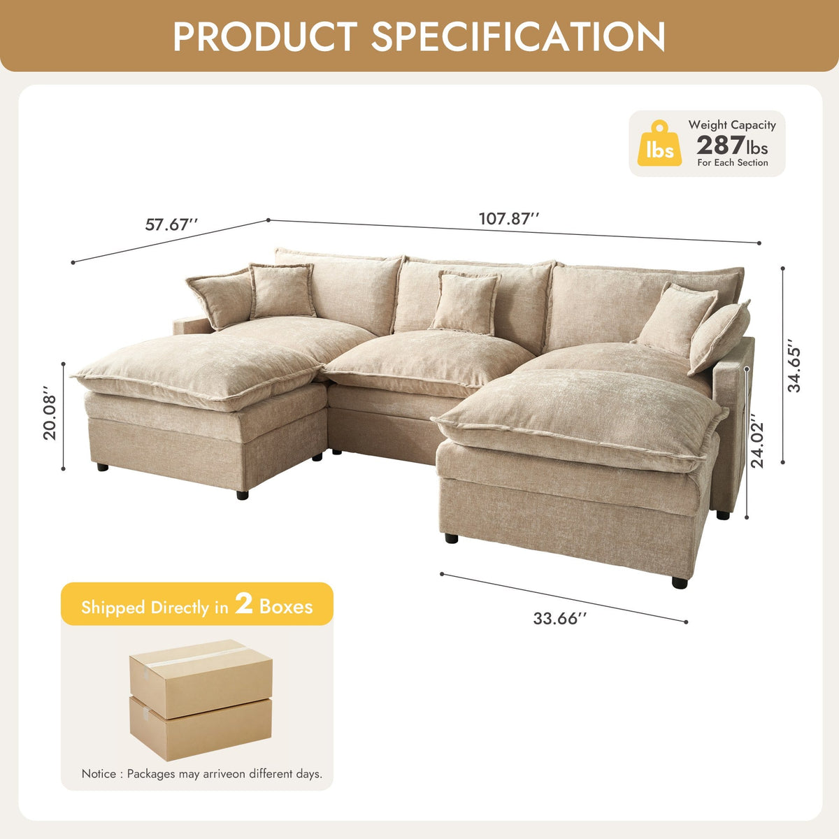 OVIOS U-Shaped Modular Sectional Sofa, Cloud Couch with 2 Ottomans, Deep Seat Chenille Sofa for Living Room