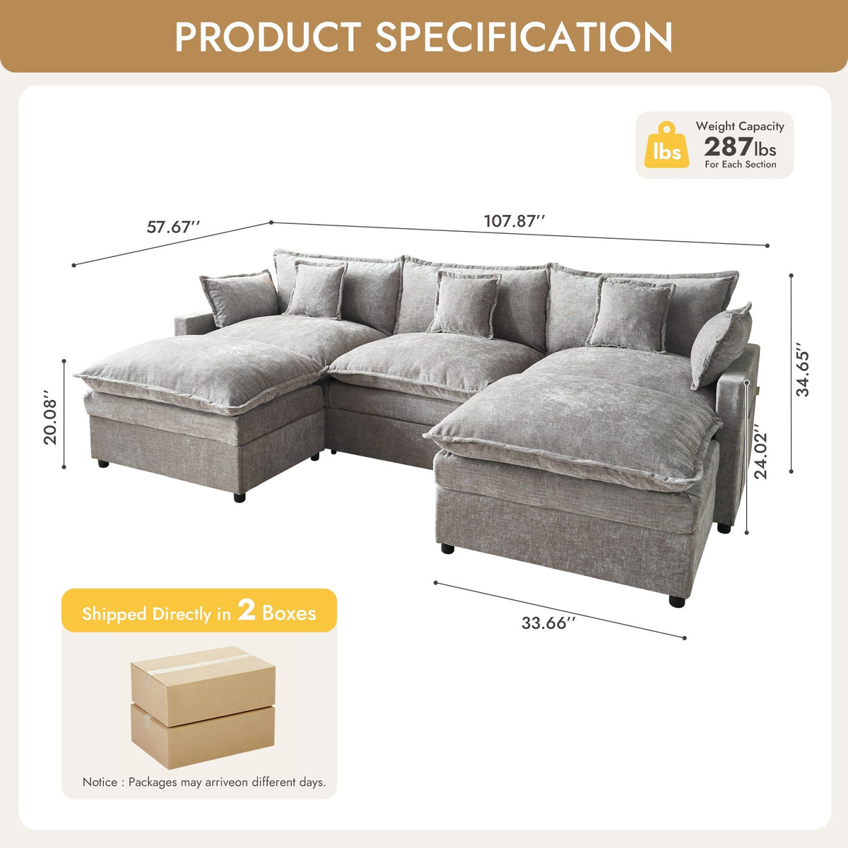 OVIOS U-Shaped Modular Sectional Sofa, Cloud Couch with 2 Ottomans, Deep Seat Chenille Sofa for Living Room
