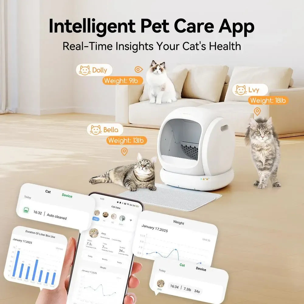 75L Large Smart Automatic Cat Litter Box Enclosure - APP Control, Self-Cleaning, Odor Removal, Anti-Pinch Design, Easy Installation for Multiple Cats, Smart Litter Box, Automatic Litter Box