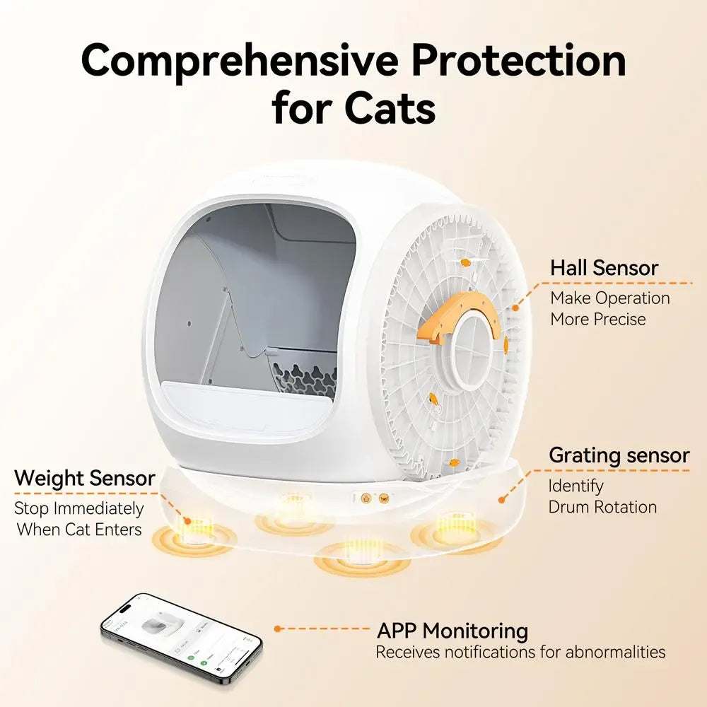 75L Large Smart Automatic Cat Litter Box Enclosure - APP Control, Self-Cleaning, Odor Removal, Anti-Pinch Design, Easy Installation for Multiple Cats, Smart Litter Box, Automatic Litter Box
